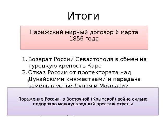 Отмена статей парижского мирного договора. Итоги Крымской войны 1853-1856. Итоги парижского договора 1856. Итоги парижского мирного договора 1856 г.. Итоги парижского мирного договора.