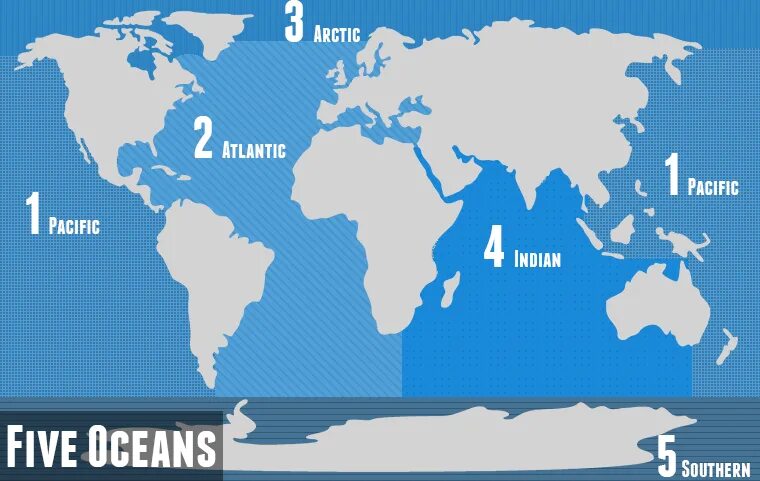 Океаны на английском. Five oceans. Карта океанов на английском. Earth ocean. Океани.