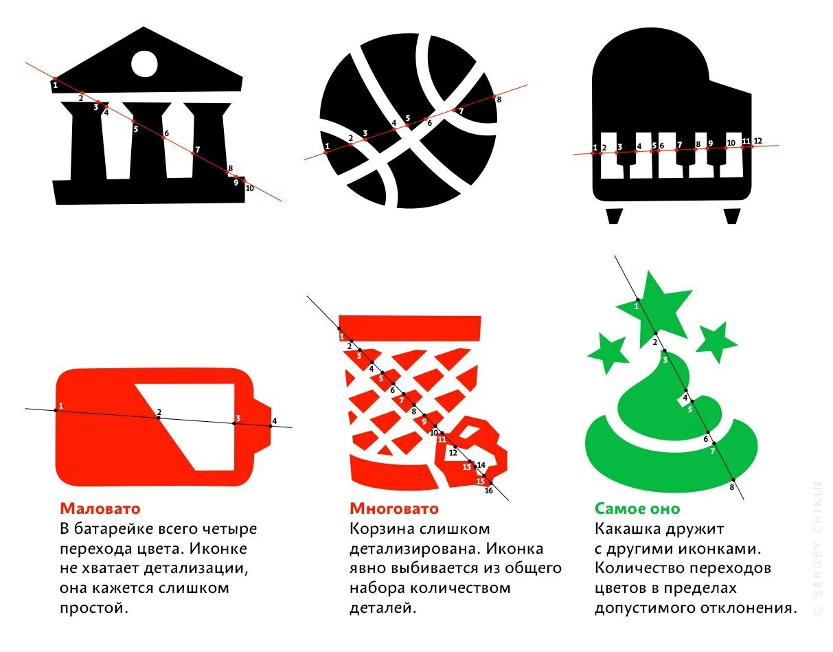 иконки чикина