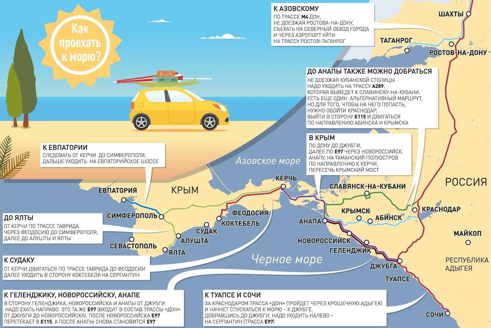 Крым ехать ли на отдых. Дорога на черное море на машине. На машине до моря. Маршрут до моря. Автомобильный маршрут.
