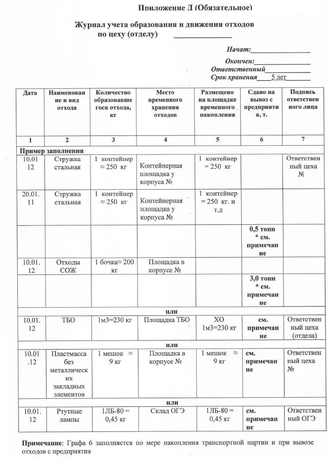 Образец заполнения журнала учета движения отходов. Журнал движения отходов образец заполнения 2021. Журнал учета образования и движения отходов в ДОУ. Журнал учета пищевых отходов образец 2021. Журнал учета движения отходов 2021.