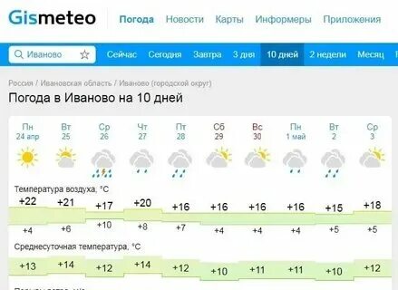 Погода во владикавказе на сентябрь 2024
