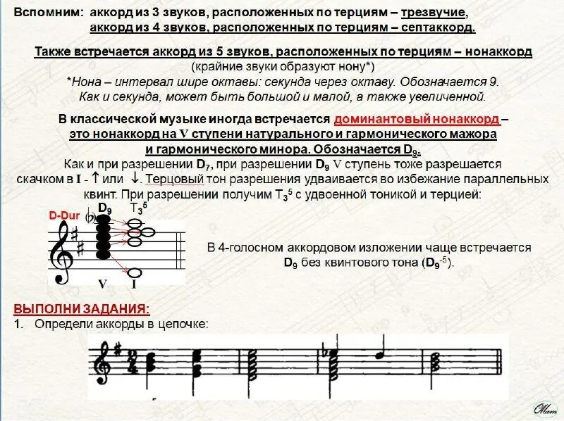 вводные септаккорды в миноре
