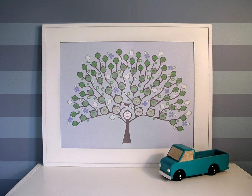 Look at this tree