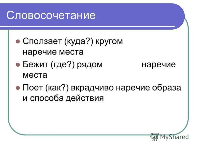 Кругом это наречие. Около наречие. Около как наречие. Вопрос к слову кругом наречие. Сползая какая часть речи