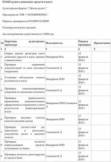 Составить план аудита