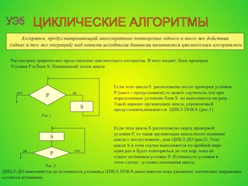 Алгоритм предусматривающий многократное повторение одного. Операции в алгоритмах. Повторяющиеся алгоритмы. Какие алгоритмы называют циклическими. Алгоритм повторяющий действия