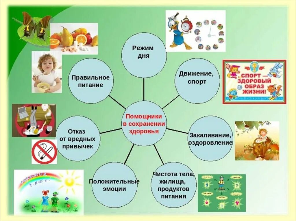 Здоровый образ жизни для детей. ЗОЖ для детей дошкольного возраста. Здоровый образ жизнидетм. Здоровый образ жизни презентация. Сохранения и защиты здоровья