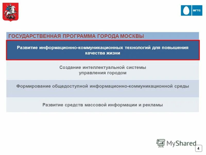 Структура гос программ. Система образования города москвы. Государственная программа города. Программа «открытое правительство». Спорт москвы программа.