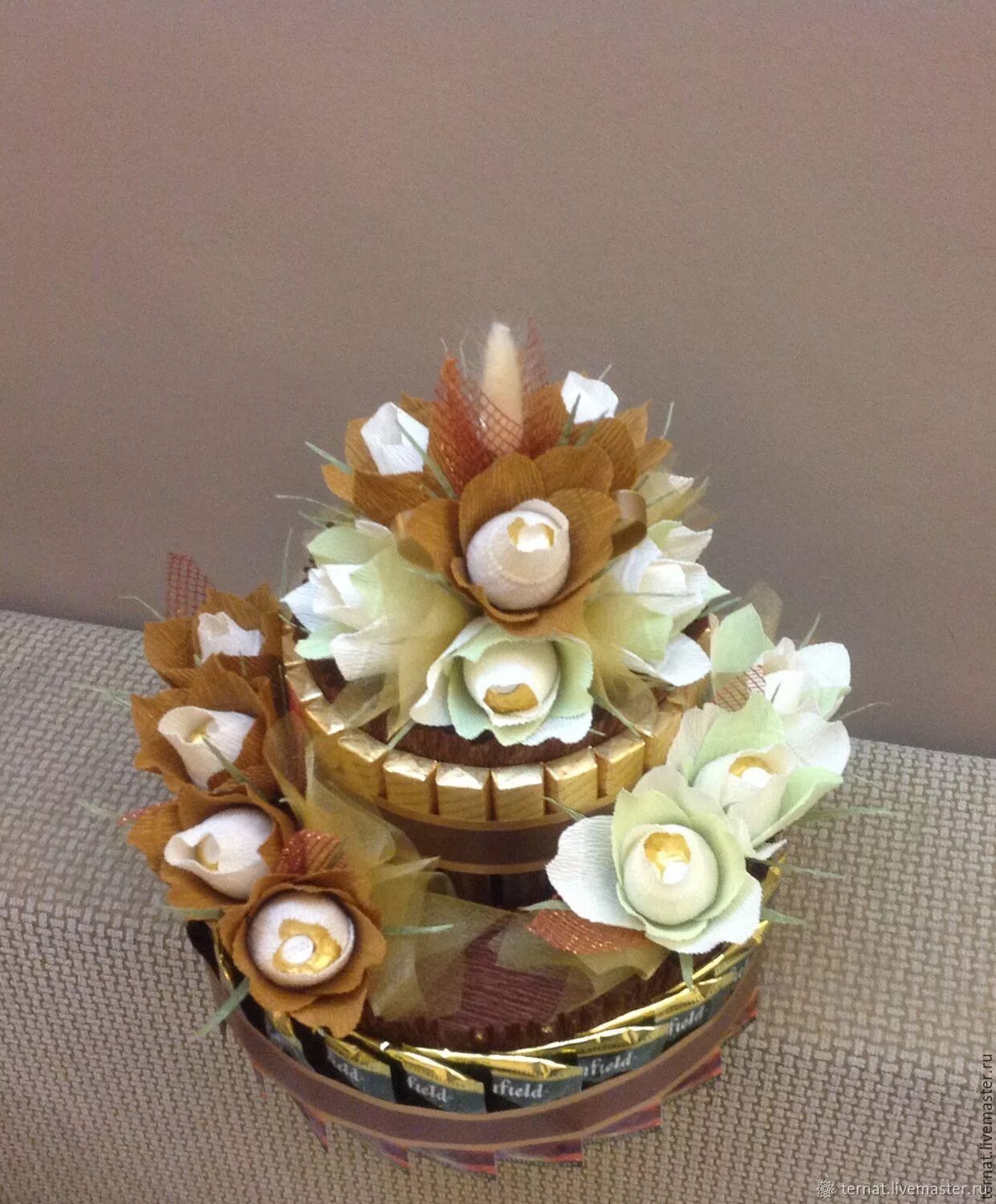 мини тортик из конфет. тортик из конфет и чая. торт из конфет и чая для учителя. букет из конфет для женщины. композиции из конфет и чая.