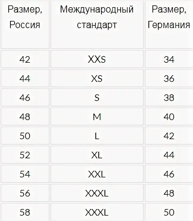 Таблица итальянских размеров. Итальянские размеры. 44 итальянский размер. Размер итальянский 40 какой. Размер итальянский 40 какой.
