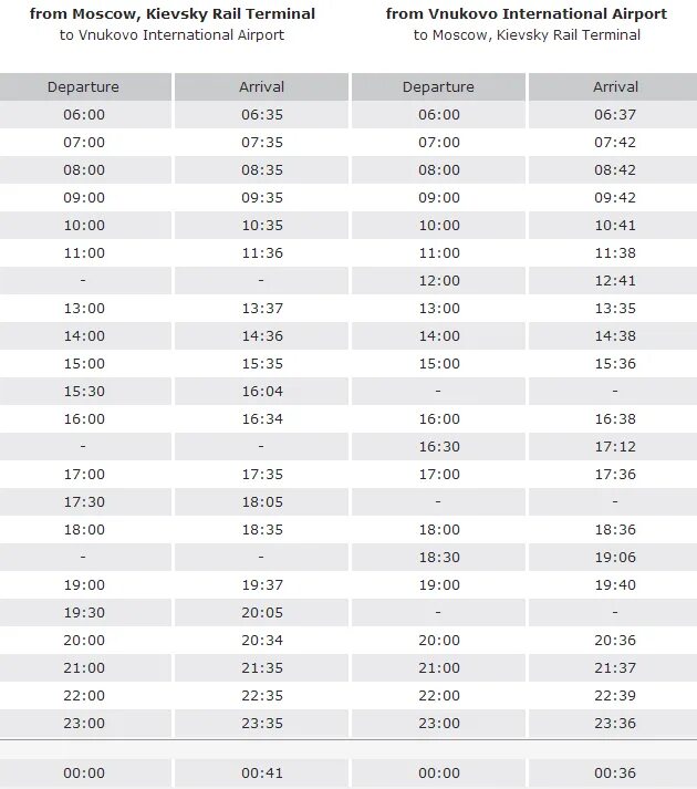 Расписание электричек москва шереметьево. Электричка Киевский вокзал Внуково. Расписание Киевский вокзал — Аэроэкспресс — аэропорт Внуково. Курский вокзал аэропорт Внуково Аэроэкспресс. Расписание экспресса во Внуково с Киевского вокзала.