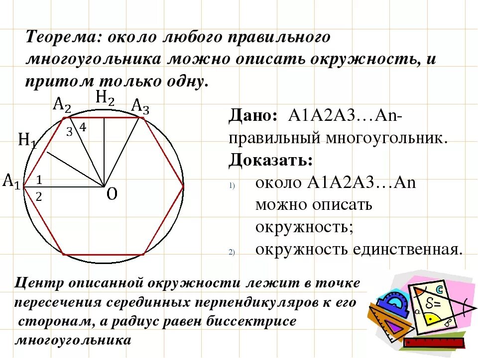 Определение описанного многоугольника. Теорема об окружности описанной около правильного многоугольника. Окружность описанная около правильного многоугольника. Описанная окружность правильного многоугольника. Центр окружности описанной около правильного многоугольника.