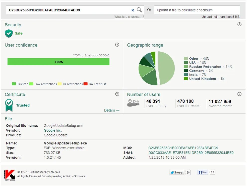 Касперский белый список. Whitelist антивирус. Kaspersky приложение. Антивирусы работающие в россии 2024 году бесплатные