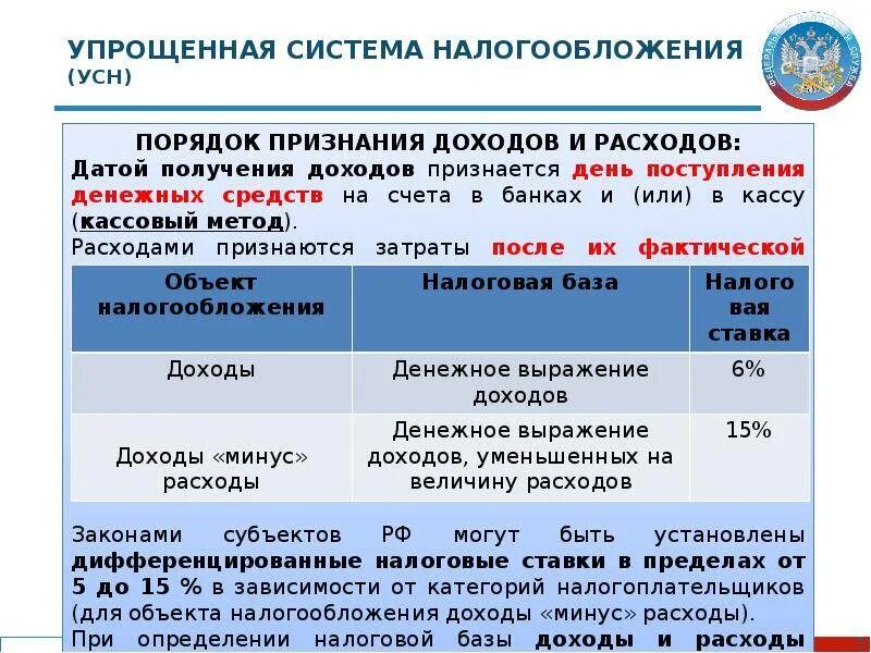 Расходы усн перечень 2025. Упрощенная система налогообложения. упрощенная система налогообложения доходы. упрощенная система налогообложения налоги. упрощенная система налогообложения (усн).