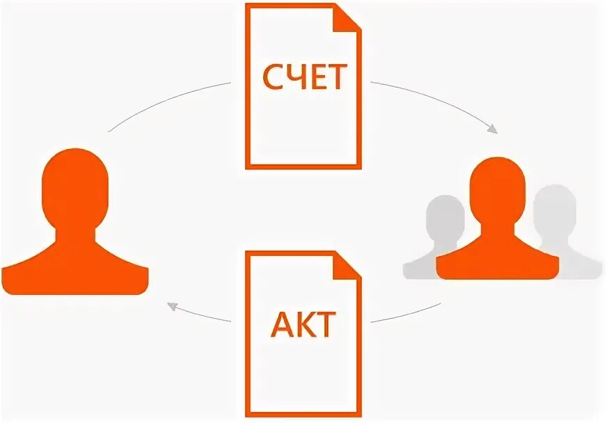 User PFR картинки. Экстерн отчетность лого. Аватарка ИП.