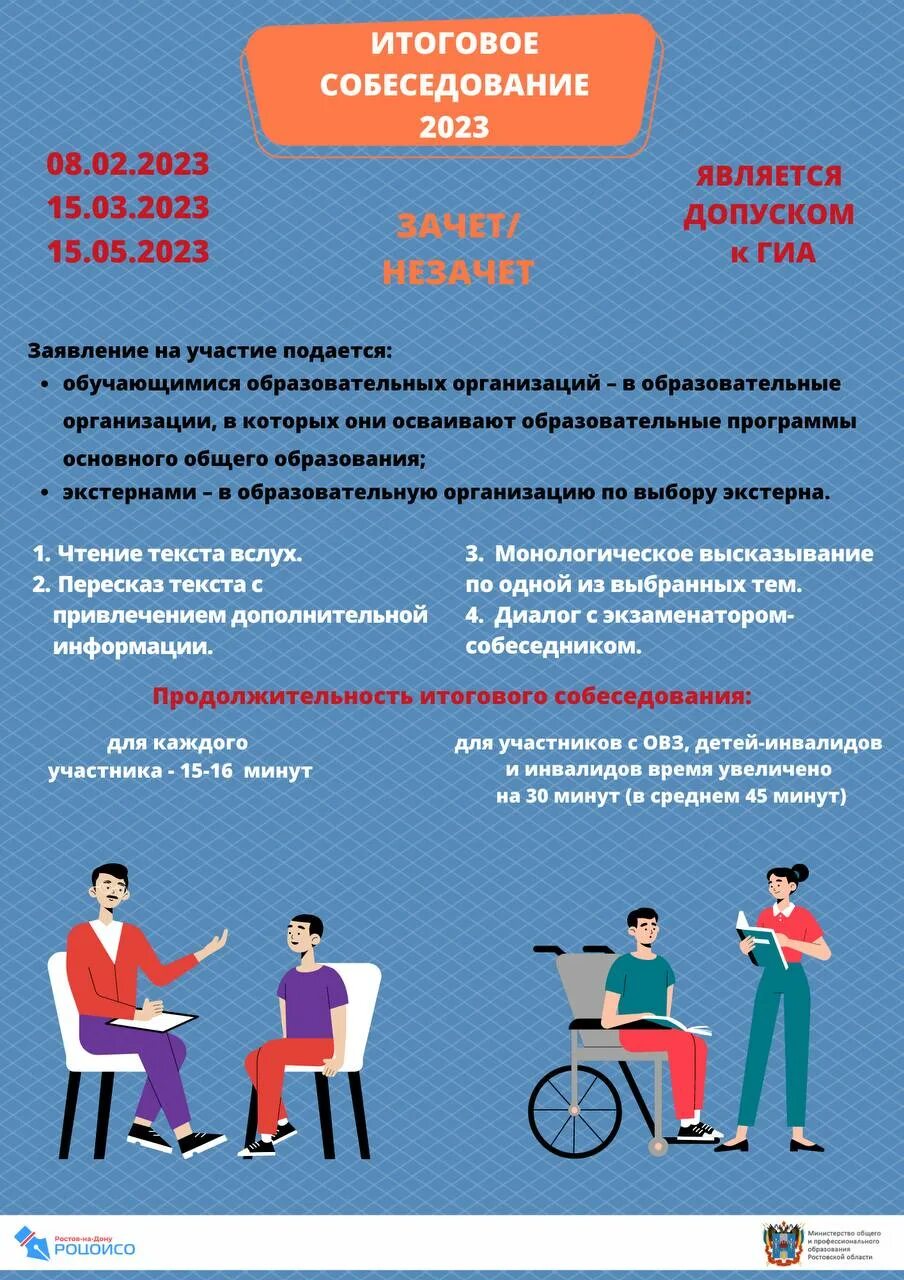 Итоговое собеседование 2022. Устное собеседование по русскому языку. Итоговое собеседование по русскому языку 2023. Устный экзамен. Итоговое собеседование по русскому языку 2023.