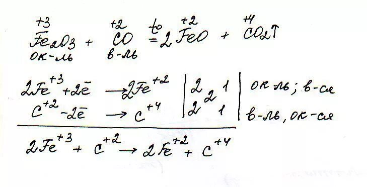 C co овр. Fe2o3=3co2 ОВР\. Fe2o3+co окислительно восстановительная реакция. Fe2o3 co Fe co2 окислительно. Fe2o3 c Fe co2 ОВР.