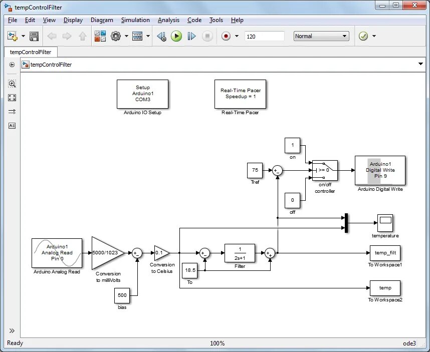 Simulink моделирование. Датчик тока матлаб симулинк. простая схема в matlab и simulink. матлаб симулинк индукционная печь. matlab simulink моделирование дискретного фильтра баттерворта.