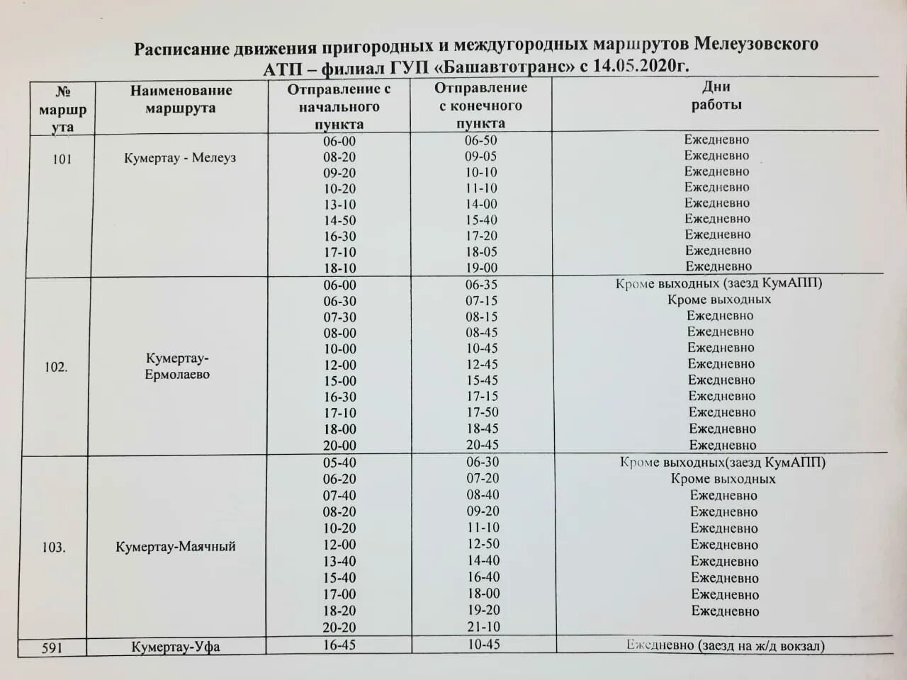 Расписание автобусов мелеуз салават. Расписание автобусов Кумертау Мелеуз. Расписание автобусов Кумертау Маячный. График автобусов Мелеуз Кумертау. Автобус Кумертау Мелеуз расписание автобусов.