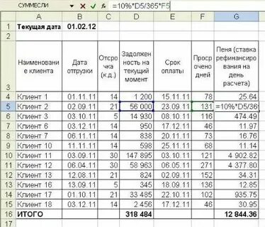 Начисление пени за просрочку платежей