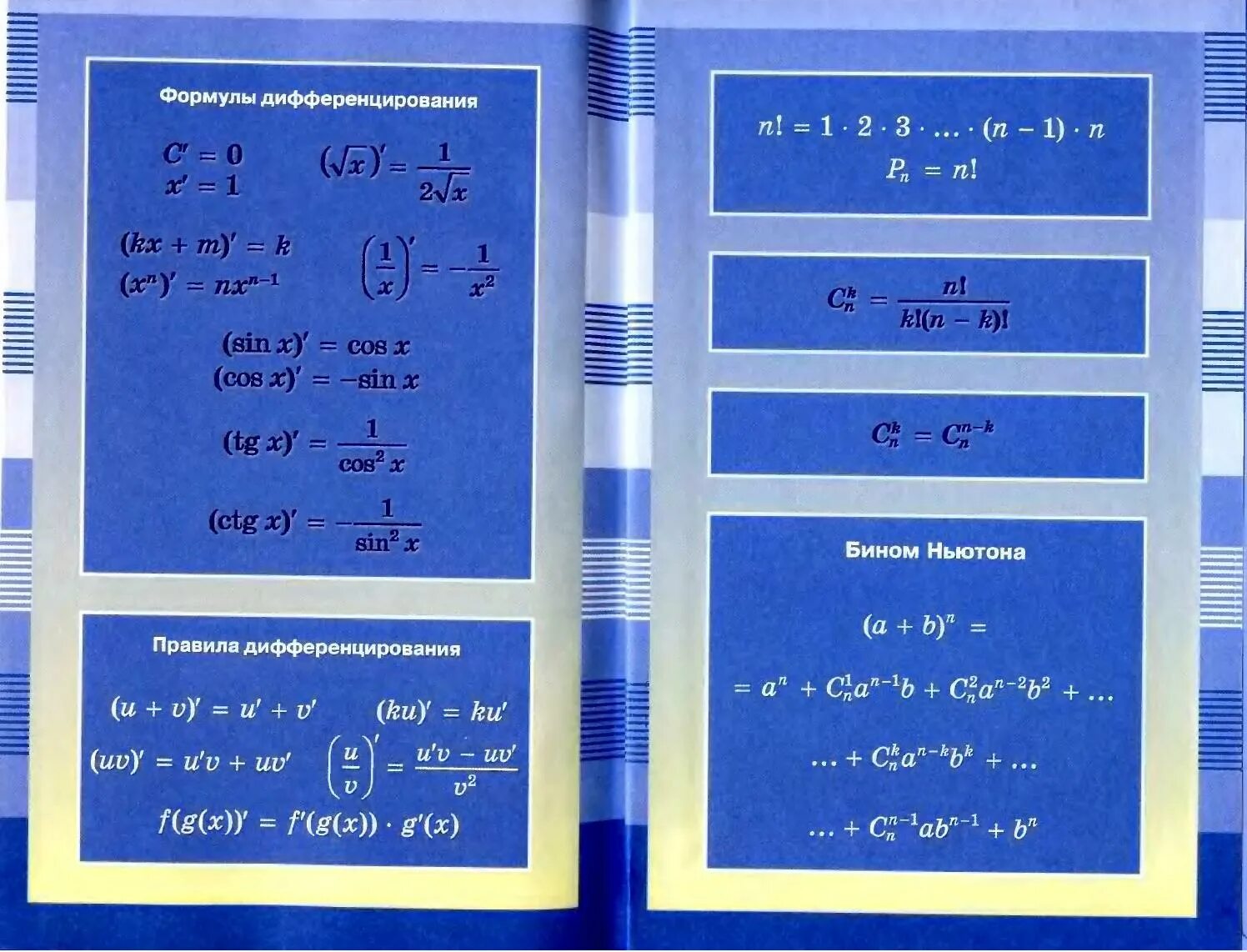 10 математических формул. Форзац учебника Алгебра 10 класс Мордкович. Учебник Мордкович 10-11 класс Алгебра форзац. Задачник по алгебре 10 класс Мордкович форзац. Форзац учебника Алгебра 10 класс.