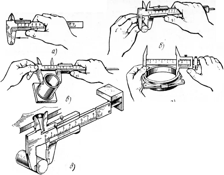 Измерение штангелем. Как мерить диаметр трубы штангенциркулем. Измерение размеров деталей с помощью штангенциркуля. Как замерить диаметр арматуры штангенциркулем. Как замерить диаметр арматуры штангенциркулем правильно.