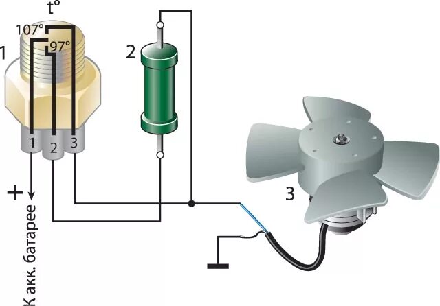 Схема подключения датчика включения вентилятора автомобиля. Схема подключения температурного датчика включения вентилятора. Схема подключения датчика включения вентилятора Пассат б3. Схема подключения реле датчик температуры вентилятора вентилятор.