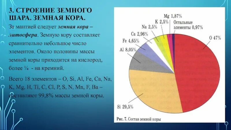 Химическая организация живого. Химическая организация природы. Химическая организация живой природы. Химическая организация неживой природы. Химическая организация природы химия 9 класс.