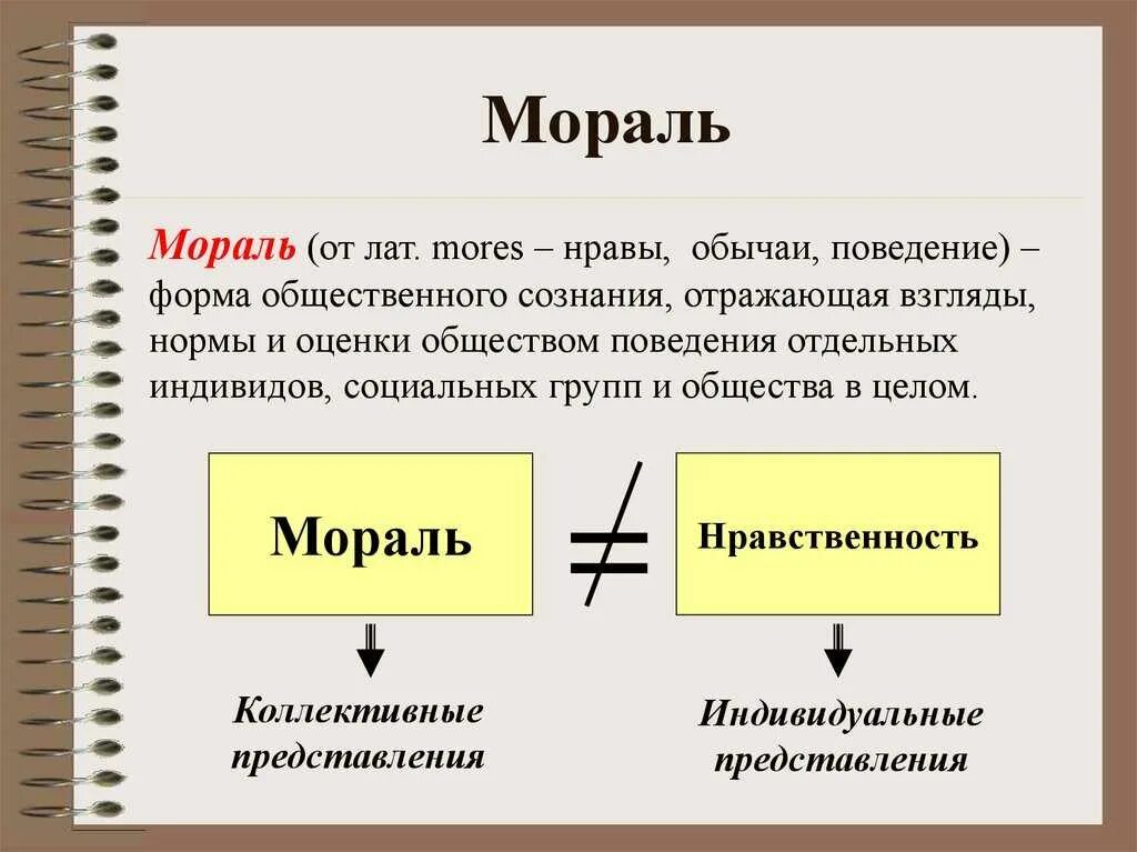 Мораль. Мораль и нравственность. Мораль в обществе. Мораль это в обществознании.