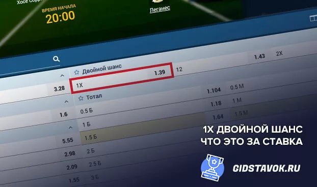 1x2 п1 что значит. 1x2 ставка что. ставка двойной шанс. 1х в ставках. двойной шанс в ставках на спорт.