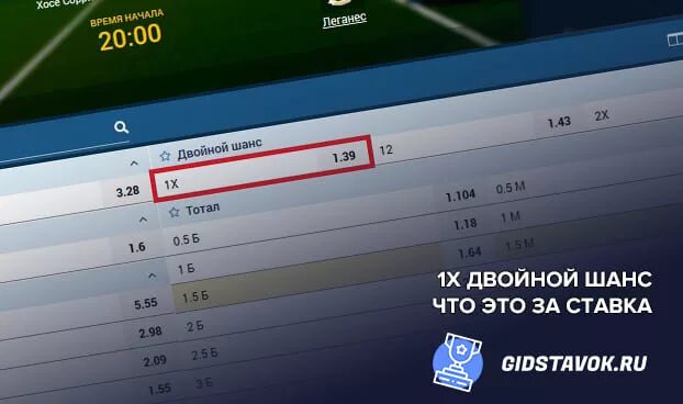 Ставка 1 в футболе что означает. Ставка х2. 1x2 ставка что. 1х в ставках. Х2 в ставках.