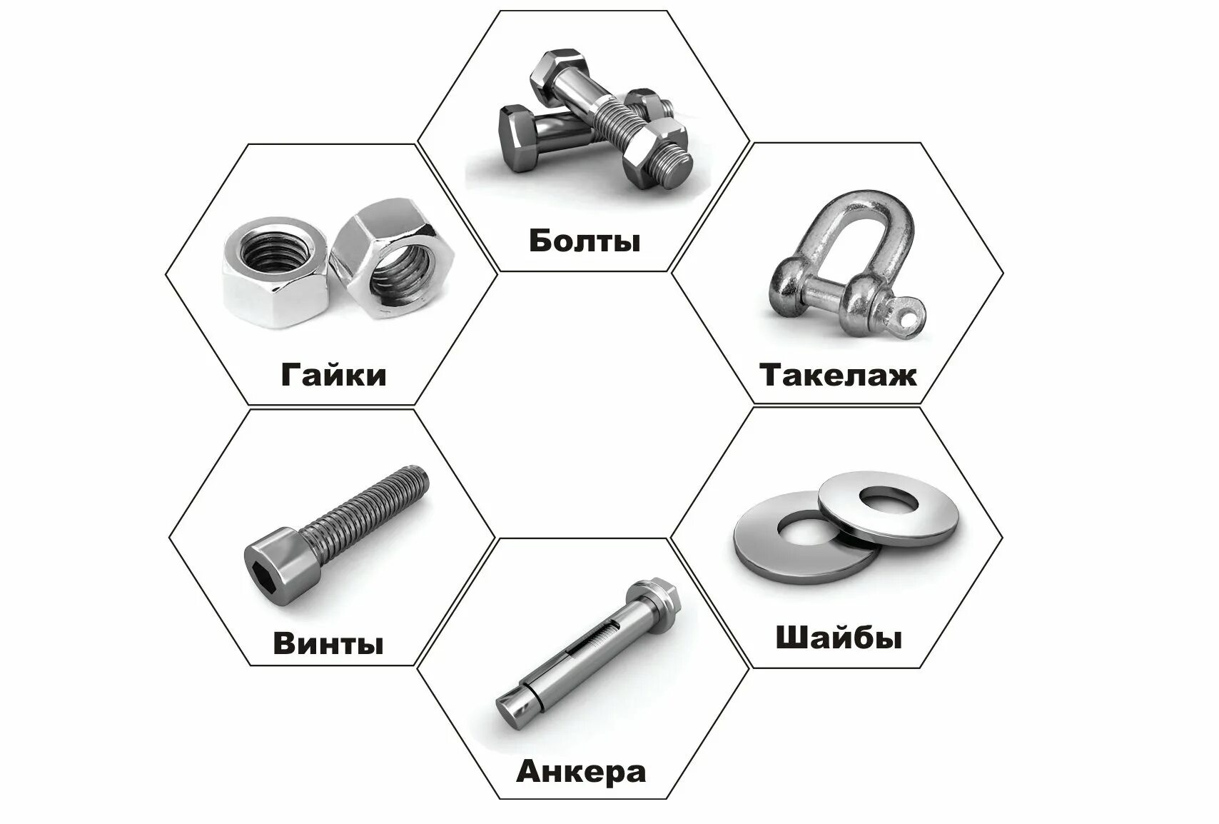 Крепежные соединения деталей. Винт болт шуруп саморез гайка шайба. Набор крепежный (гайка, шайба, болт, шуруп, винт) (347шт) (6016). Болт винт гайка шайба отличие. Болт шайба гайка Наименование ГОСТ.