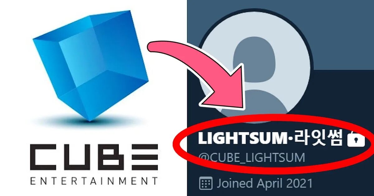 Cube entertainment. Куб энтертейнмент. Hybe entertainment logo. Кпоп куб агентство. Куб интертеймент.