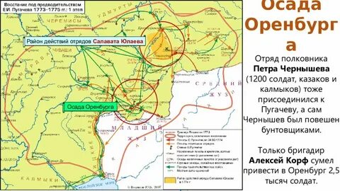 Восстание под предводительством салавата юлаева