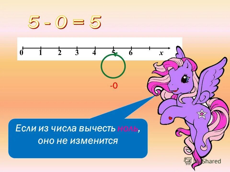 Вычти 3 из 9. Как быстро складывать и вычитать в уме. Вычти 3 из 9. Таблица умножения на 2. Вычитание чисел в уме.