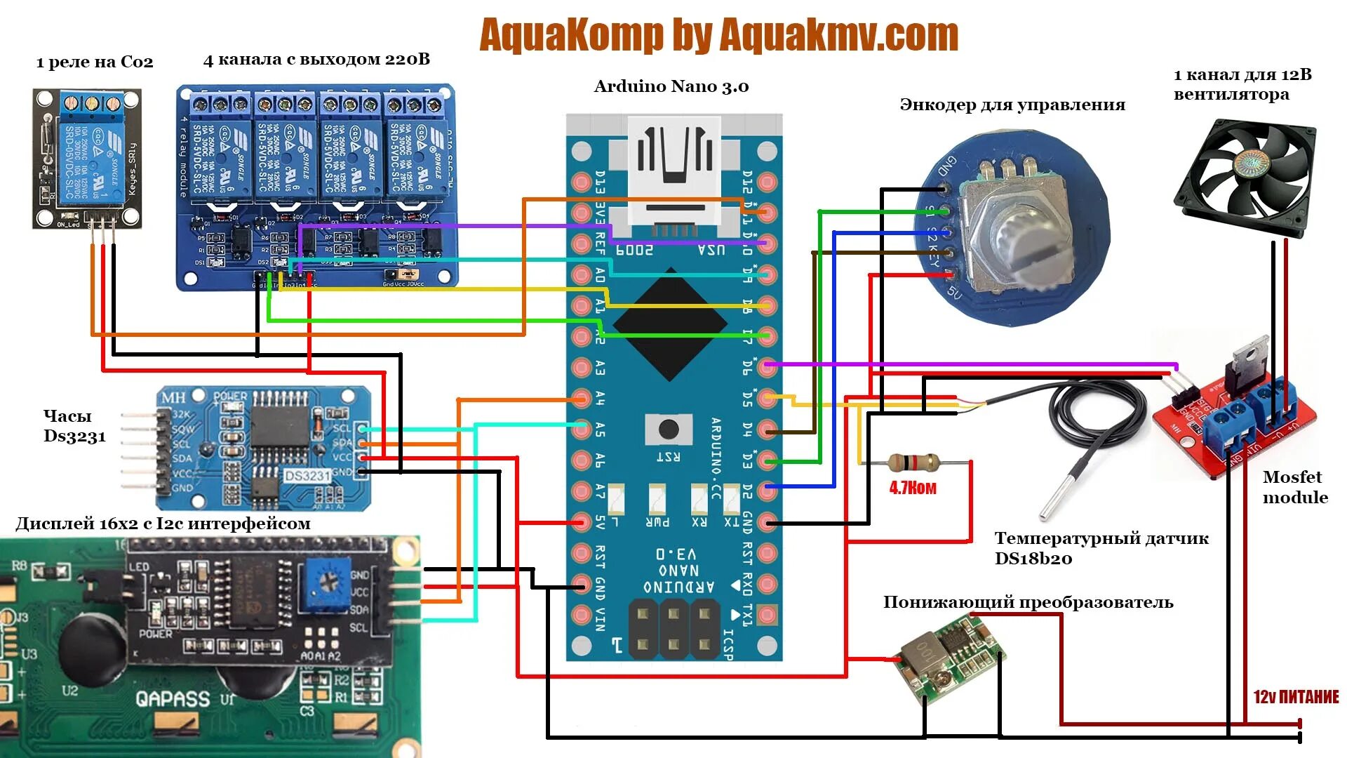 Ардуино нано управление реле для полива. Контроллер Arduino Mega для теплиц. Умная теплица на ардуино схема. Контроллер для теплицы на ардуино. Автоматика на ардуино