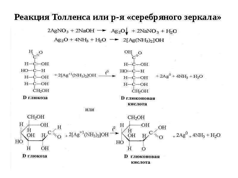 Реакция глюкозы с аммиачным раствором серебра. Реакция серебряного зеркала формула с альдегидом. Реактив Толленса серебряное зеркало. Реакция серебряного зеркала альдегидов механизм. Реакция серебряного зеркала реактивы.