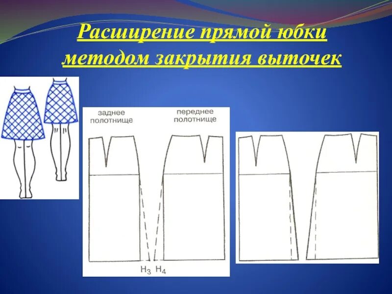 Какая награда легла в основу рисунка полотнища. Расширение прямой юбки. Моделирование прямой юбки. Моделирование вытачек на юбке. Способы расширения прямой юбки.