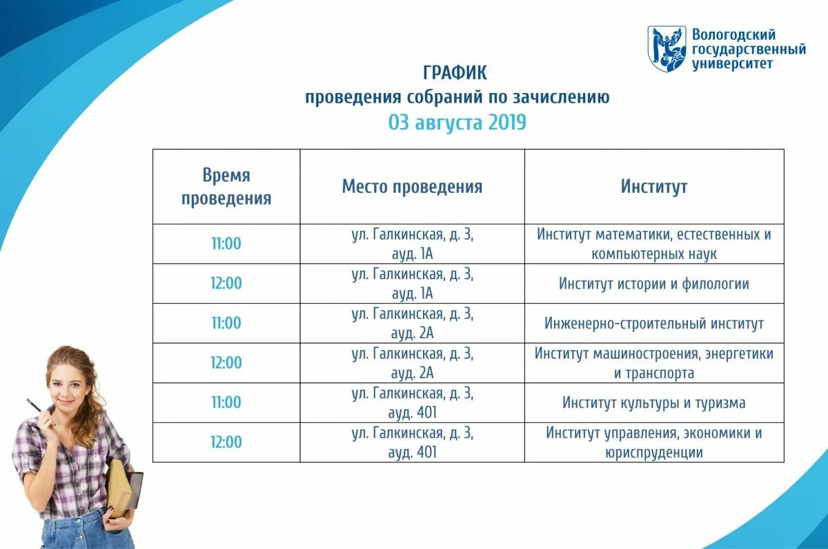 Очное обучение это. Вогу заочное. Вогу заочное. Вогу. Вологда здание политехнического университета ленина 15.