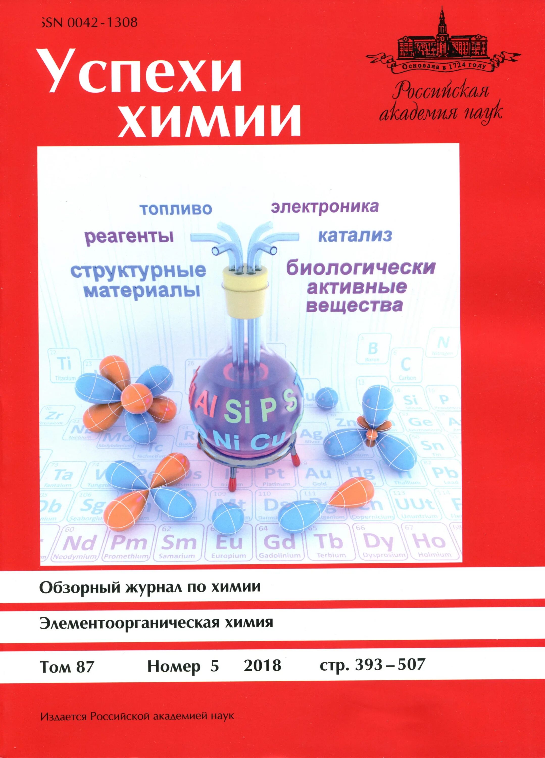 Успехи химии. Журнал химия. Журналы по химии. Детские журналы по химии.