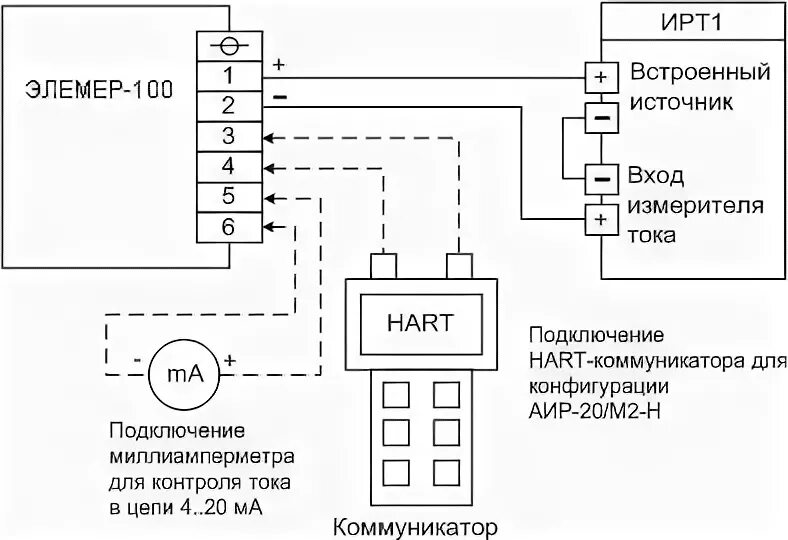 Схема подключения hart коммуникатора к датчику Как работают датчики с HART-протоколом ОВЕН. Приборы для автоматизации Дзен