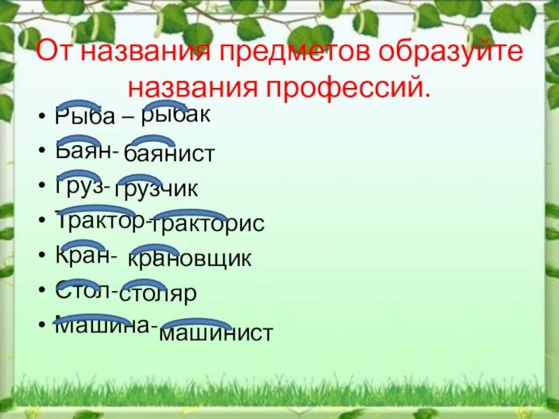 От названия предметов. От названия предметов образуйте названия профессий баян. Образуй от названия предметов профессии. Рыба баян.