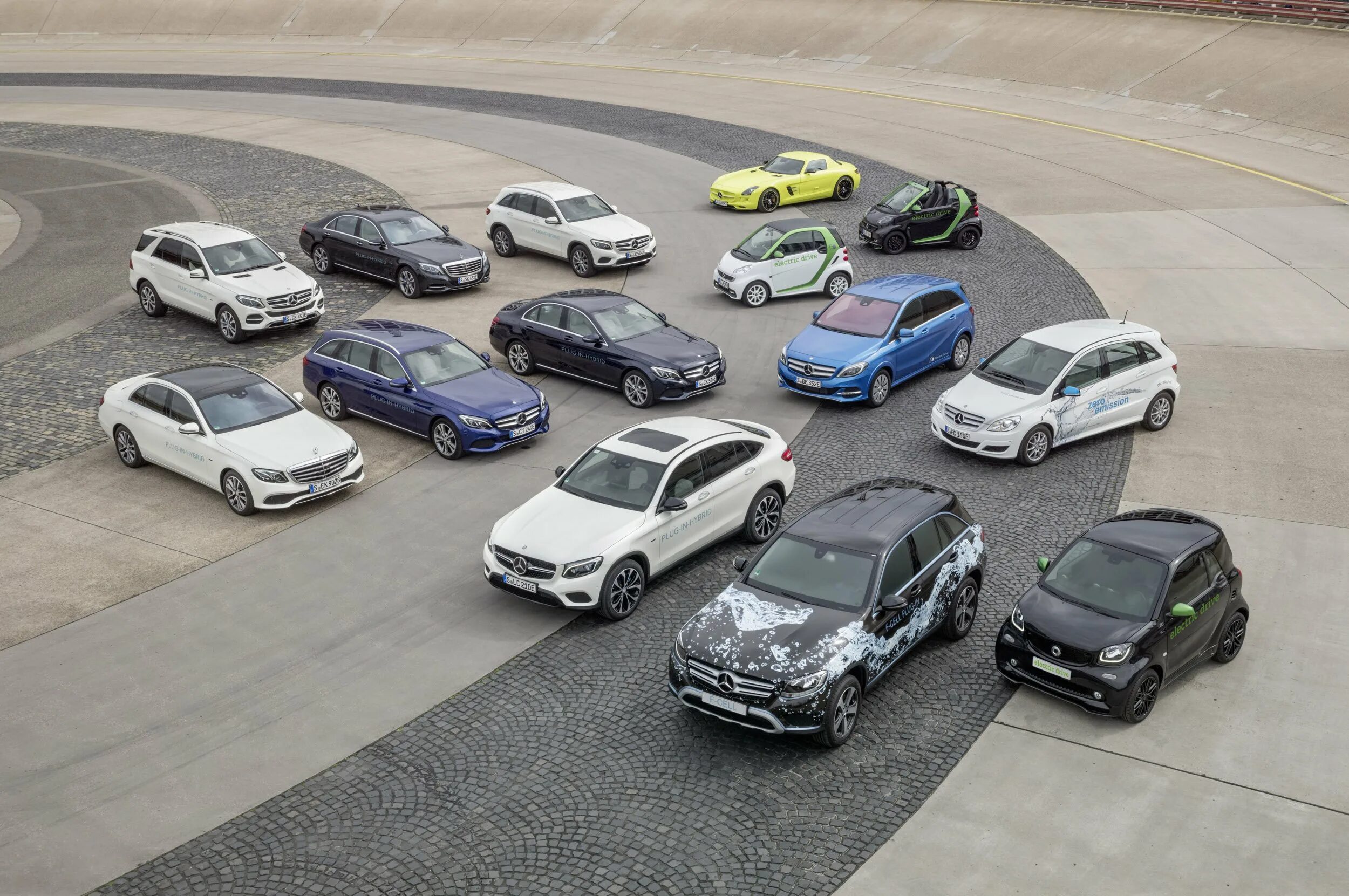 4 класса машин. Электромобили volkswagen bmw mercedes. много машин. класс автомобиля. b класс автомобилей.