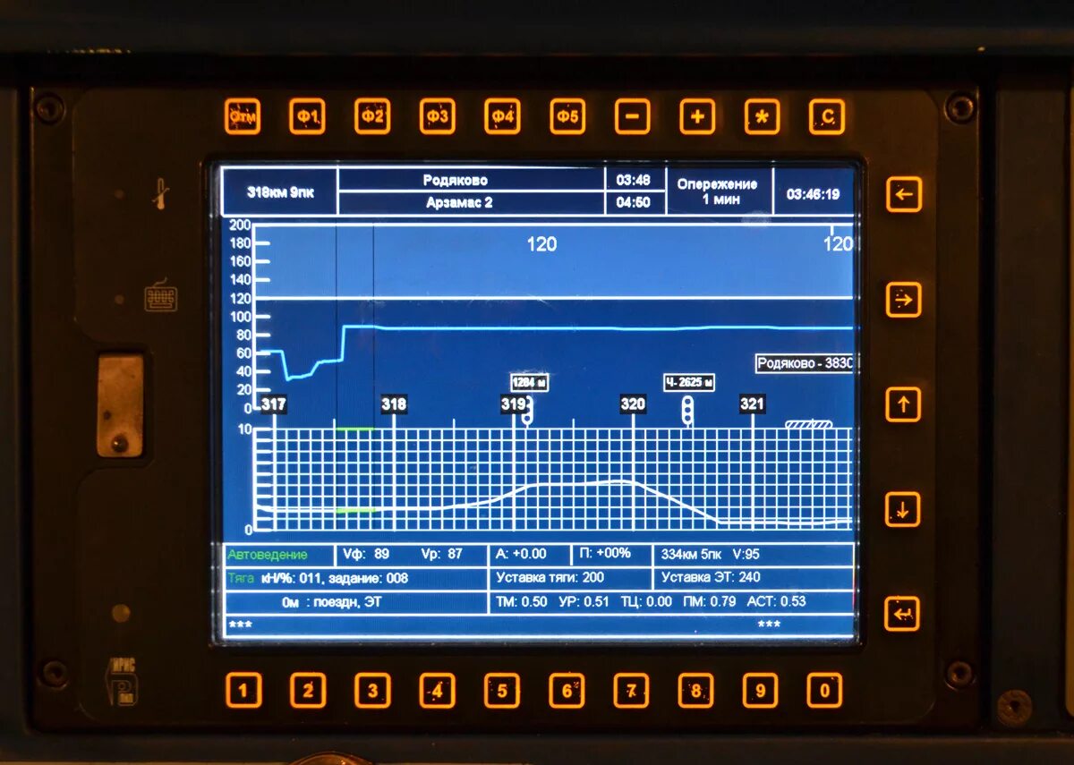 Автоведение поезда ржд. Кабина машиниста электровоза эп20. Эп20 077 кабина. Поездные устройства автоведения. Эп20 кабина машиниста.