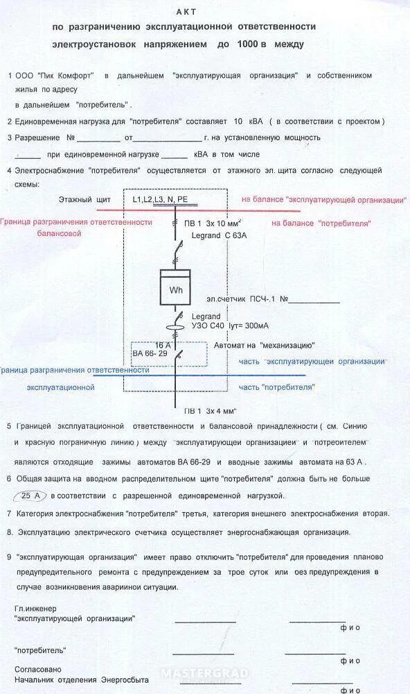 Акт балансовой ответственности