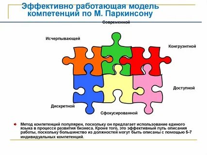 Эффективно функционировать