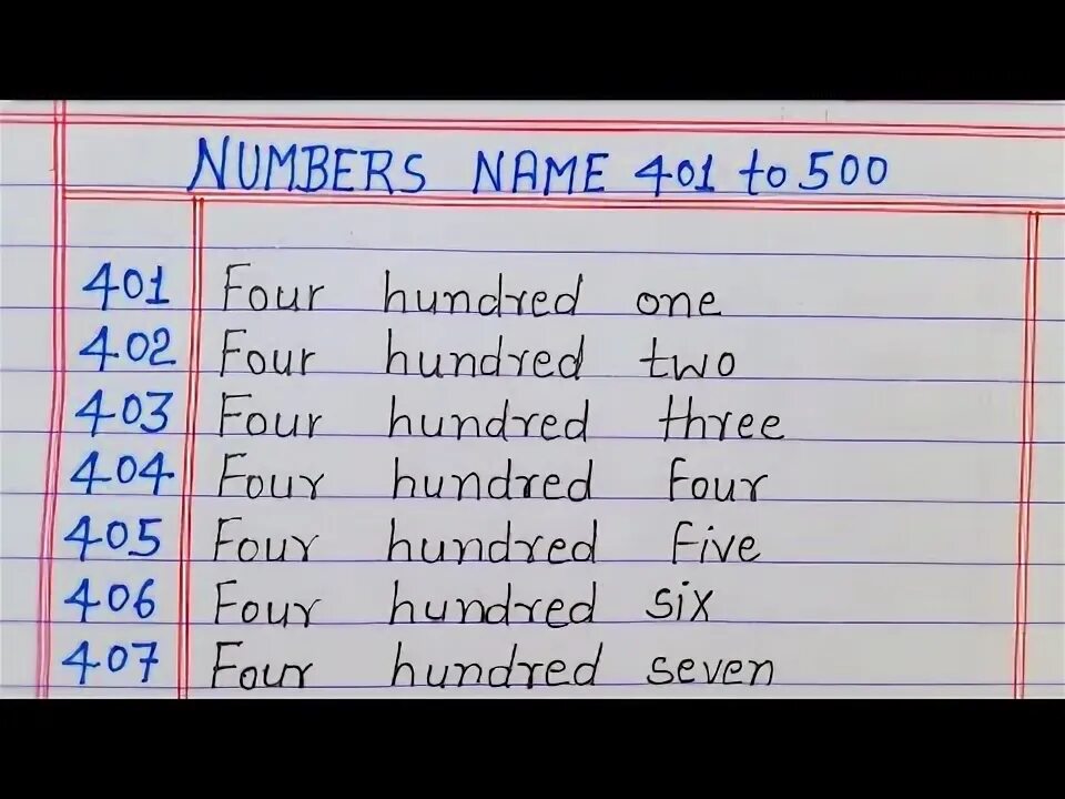 Число 401. Число 401