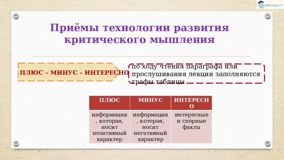 Какой метод способствует развитию критического мышления. Минусы технологии критического мышления. приемы технологии развития критического мышления. технология развития критического мышления плюсы и минусы. технология развития критического.мышления минусы.