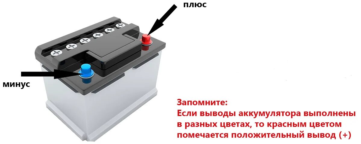 В каком порядке снимать аккумулятор. Автомобильный аккумулятор большая клемма плюс или минус. аккумулятор автомобильный где плюс где минус. плюс и минус на акб расцветка. плюс и минус на аккумуляторе автомобиля.